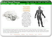 Unified Manual Therapy